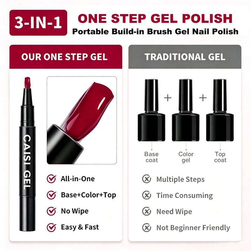 3 in 1 one step gel pen